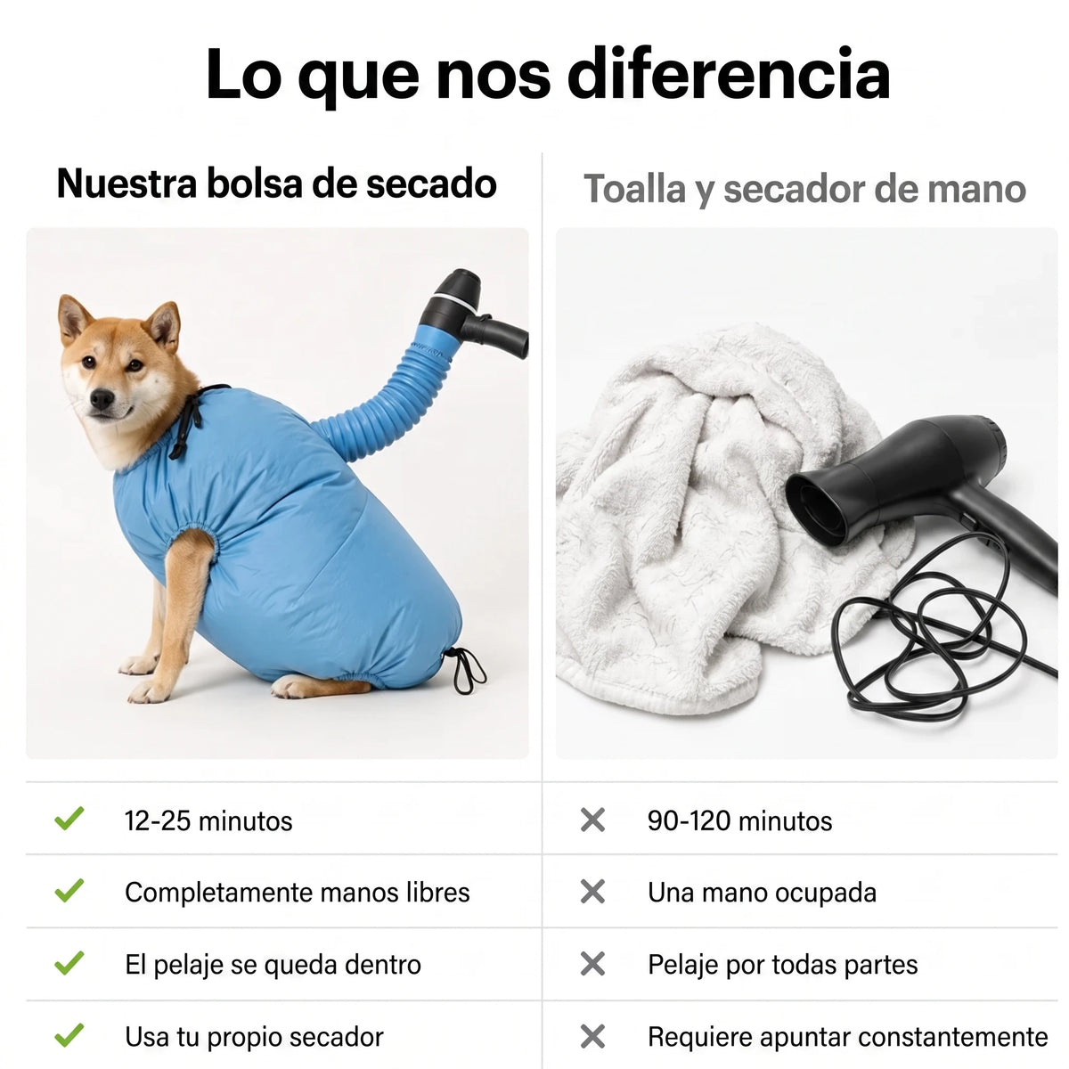 Traje Secador Rápido para Perros y Gatos