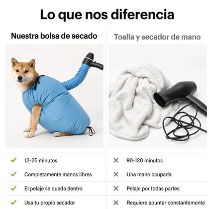 Traje Secador Rápido para Perros y Gatos