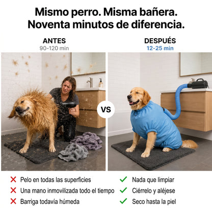Traje Secador Rápido para Perros y Gatos